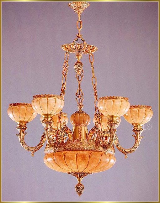 Pendant Chandeliers Model: RL 451-95